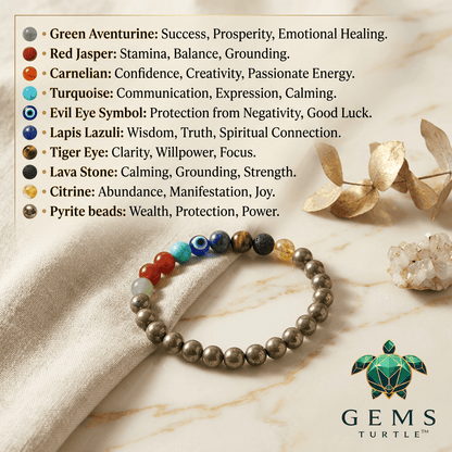 Why Should wear Nine Chakra Bracelet