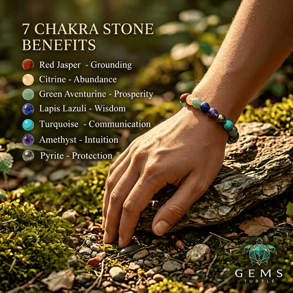 Why You Should Wear Seven Chakra Bracelet
