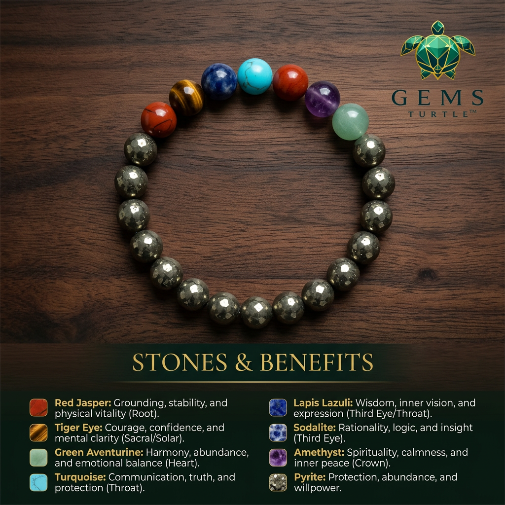 Seven Chakra Money Bracelet