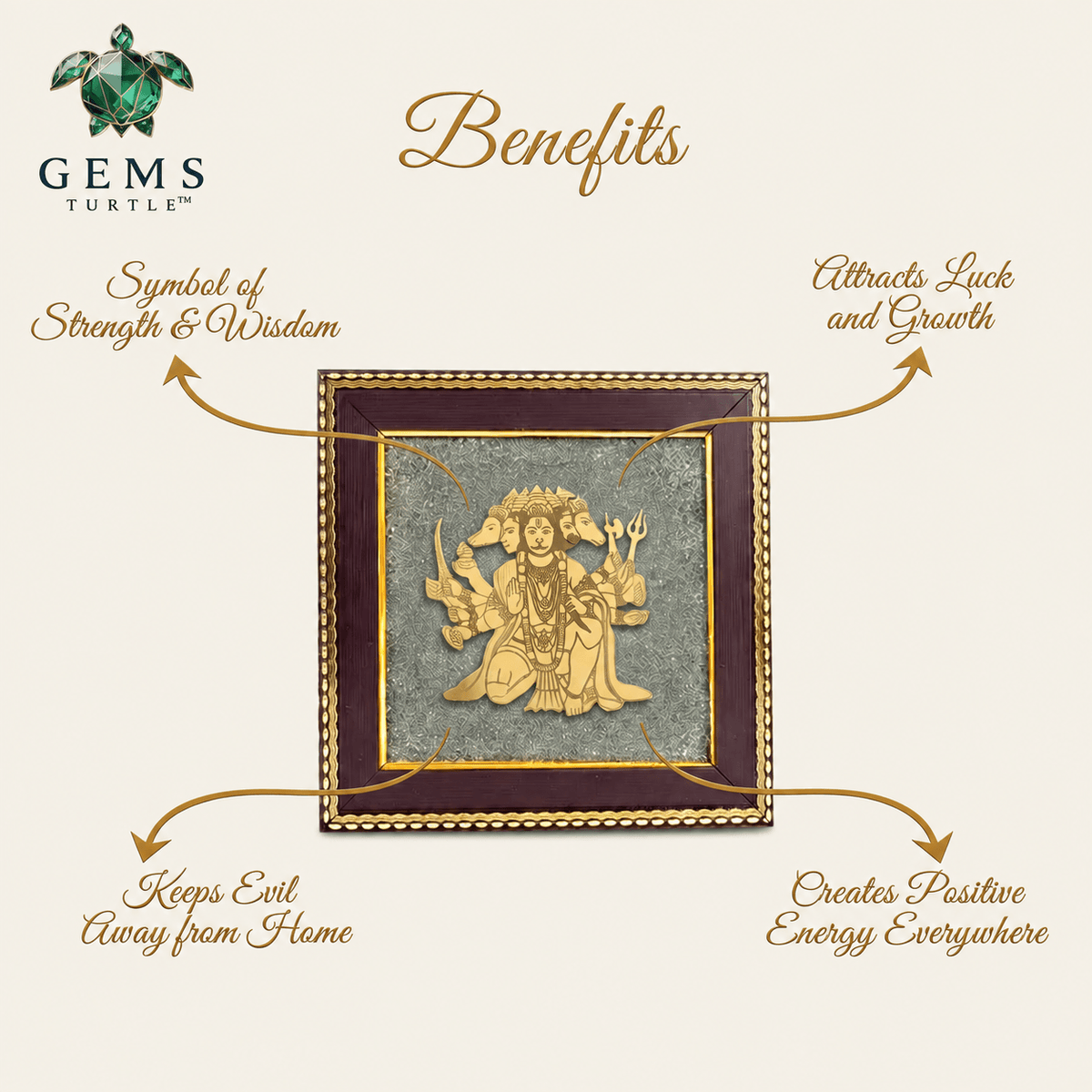 Panchmukhi Hanuman Ji wall decor benefits including strength, luck attraction, and evil eye protection. Vastu wall hangings.